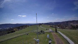 Troják, Maruška - meteo stanice