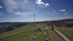 Troják, Maruška - meteo stanice