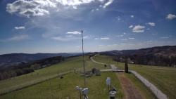 Troják, Maruška - meteo stanice