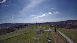 Troják, Maruška - meteo stanice
