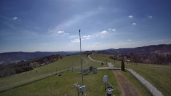 Troják, Maruška - meteo stanice