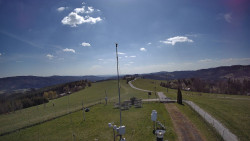 Troják, Maruška - meteo stanice