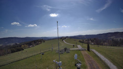 Troják, Maruška - meteo stanice