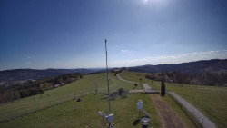 Troják, Maruška - meteo stanice