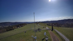 Troják, Maruška - meteo stanice