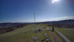 Troják, Maruška - meteo stanice