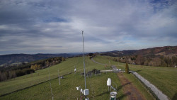 Troják, Maruška - meteo stanice