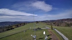 Troják, Maruška - meteo stanice