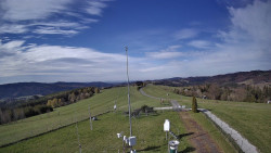 Troják, Maruška - meteo stanice
