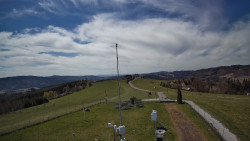 Troják, Maruška - meteo stanice