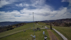 Troják, Maruška - meteo stanice