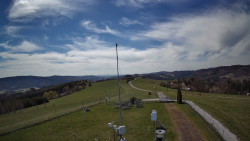 Troják, Maruška - meteo stanice