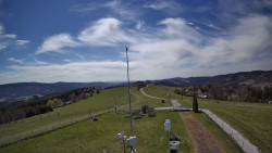Troják, Maruška - meteo stanice
