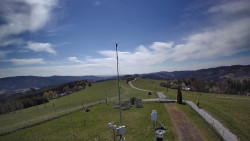 Troják, Maruška - meteo stanice