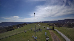 Troják, Maruška - meteo stanice