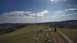 Troják, Maruška - meteo stanice