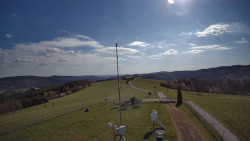Troják, Maruška - meteo stanice