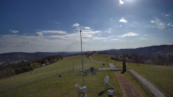 Troják, Maruška - meteo stanice