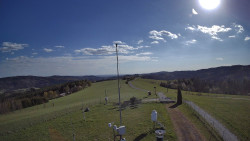Troják, Maruška - meteo stanice