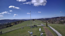 Troják, Maruška - meteo stanice
