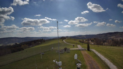 Troják, Maruška - meteo stanice