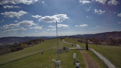 Troják, Maruška - meteo stanice