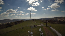 Troják, Maruška - meteo stanice