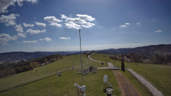 Troják, Maruška - meteo stanice