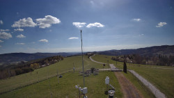 Troják, Maruška - meteo stanice