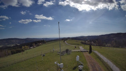 Troják, Maruška - meteo stanice