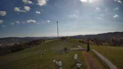 Troják, Maruška - meteo stanice