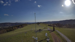 Troják, Maruška - meteo stanice