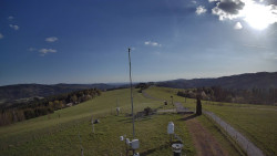 Troják, Maruška - meteo stanice