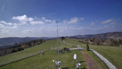 Troják, Maruška - meteo stanice