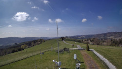 Troják, Maruška - meteo stanice
