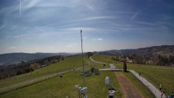 Troják, Maruška - meteo stanice