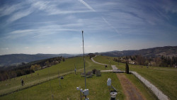 Troják, Maruška - meteo stanice