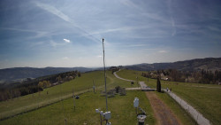 Troják, Maruška - meteo stanice