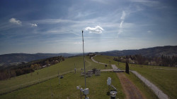 Troják, Maruška - meteo stanice