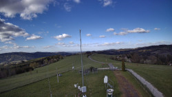 Troják, Maruška - meteo stanice