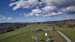 Troják, Maruška - meteo stanice
