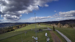 Troják, Maruška - meteo stanice
