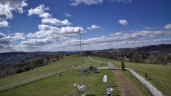 Troják, Maruška - meteo stanice
