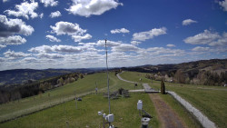 Troják, Maruška - meteo stanice