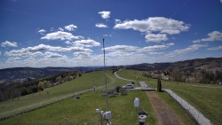 Troják, Maruška - meteo stanice