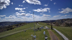 Troják, Maruška - meteo stanice
