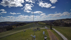 Troják, Maruška - meteo stanice