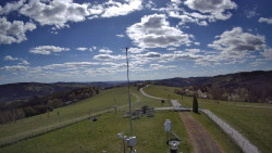 Troják, Maruška - meteo stanice