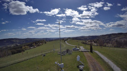 Troják, Maruška - meteo stanice