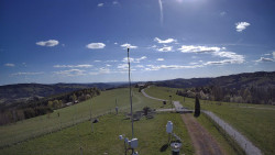 Troják, Maruška - meteo stanice